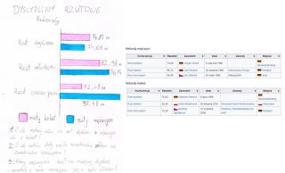 rekordy_1